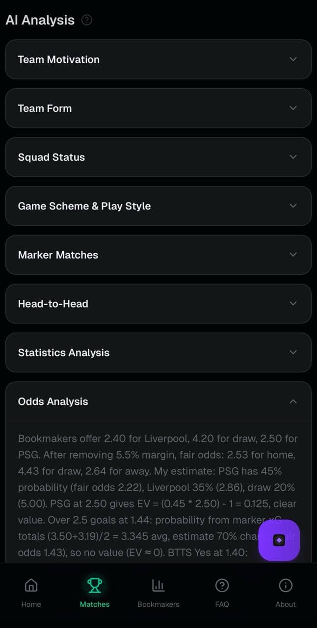 Read the analysis